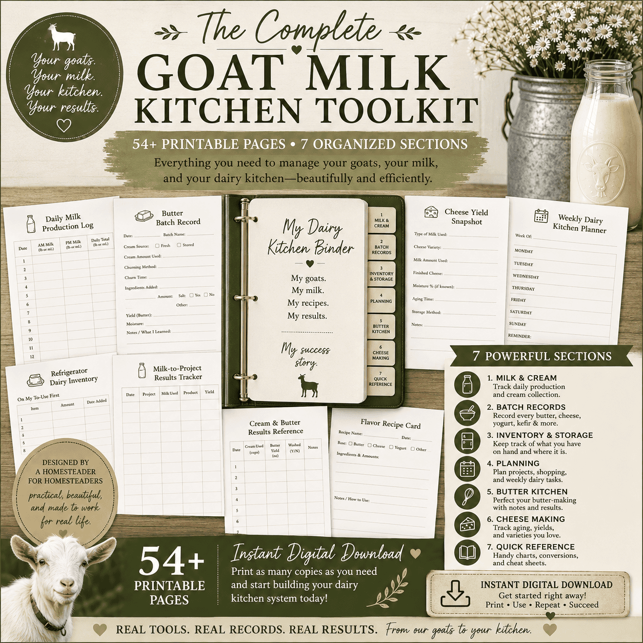 Complete Goat Milk Kitchen Toolkit with 54+ printable pages for dairy goat milk tracking, butter, cheese, inventory and kitchen planning.