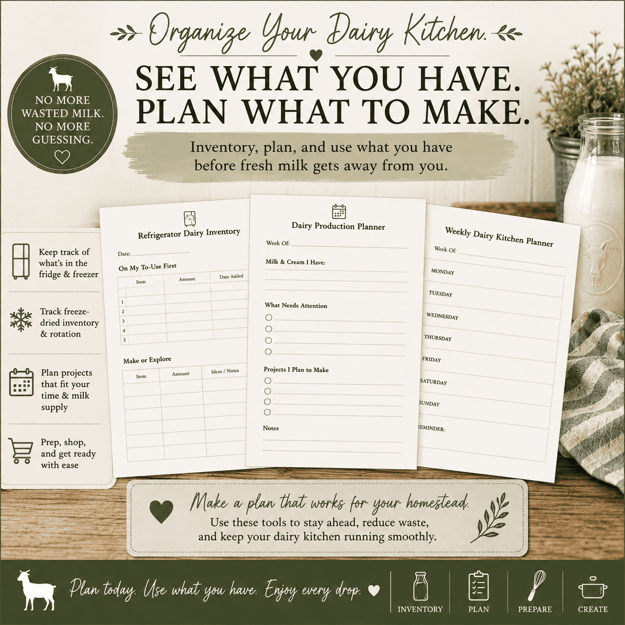 Printable dairy inventory and kitchen planning sheets for organizing goat milk, freezer storage and weekly dairy projects.