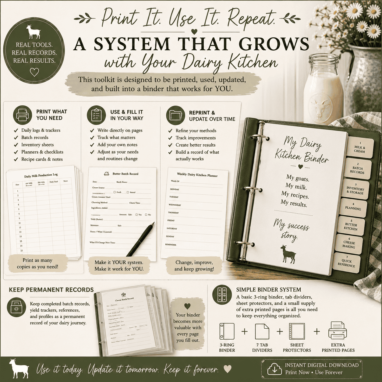 Reusable printable Goat Milk Kitchen Binder with dairy logs, batch records, planners, trackers and seven organized binder sections.